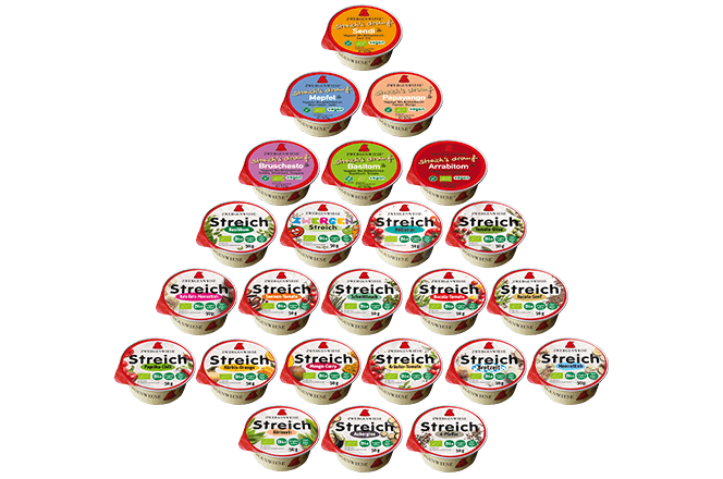 Adventskalenderfüllung Zwergenwiese 24 verschiedene Portionsschalen von Zwergenwiese
